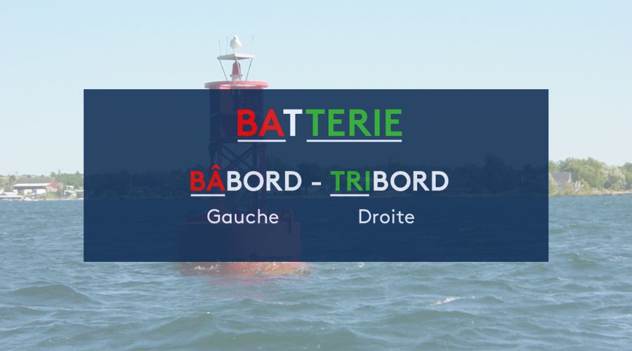 Règles de priorité en mer
