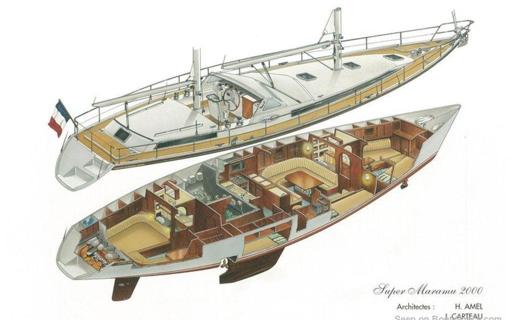 Amel <a title="Super Maramu à vendre" href="/bateaux/amel/super-maramu">Super Maramu</a> 2000 Expériences de Propriétaires